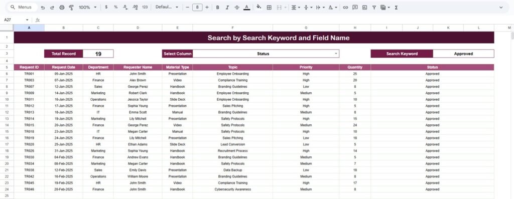 Training Material Request Tracker in Google Sheets - Neotech Navigators