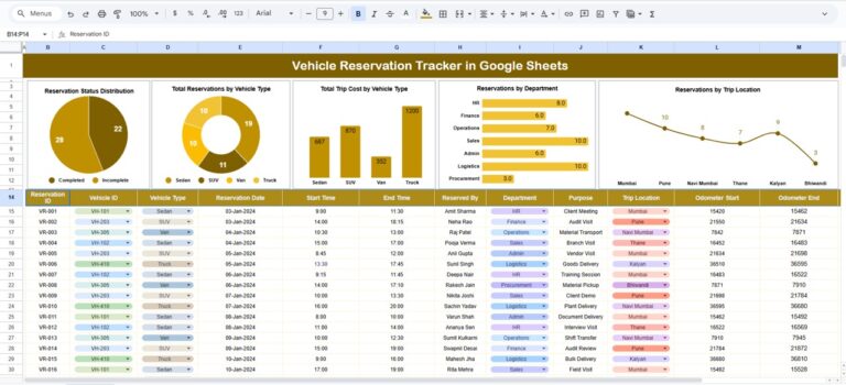 Vehicle Reservation Tracker in Google Sheets - Neotech Navigators