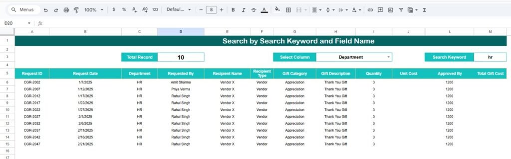 Corporate Gift Request Tracker in Google Sheets - Neotech Navigators