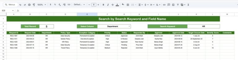 Corporate Policy Exception Request Tracker in Google Sheets - Neotech ...