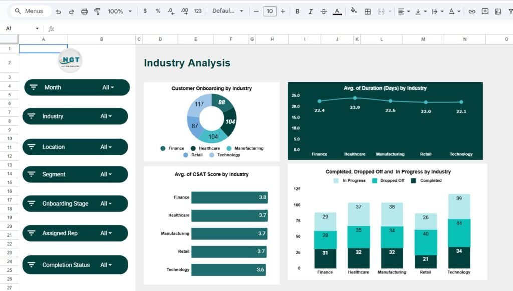 Customer Onboarding Dashboard in Google Sheets - Neotech Navigators