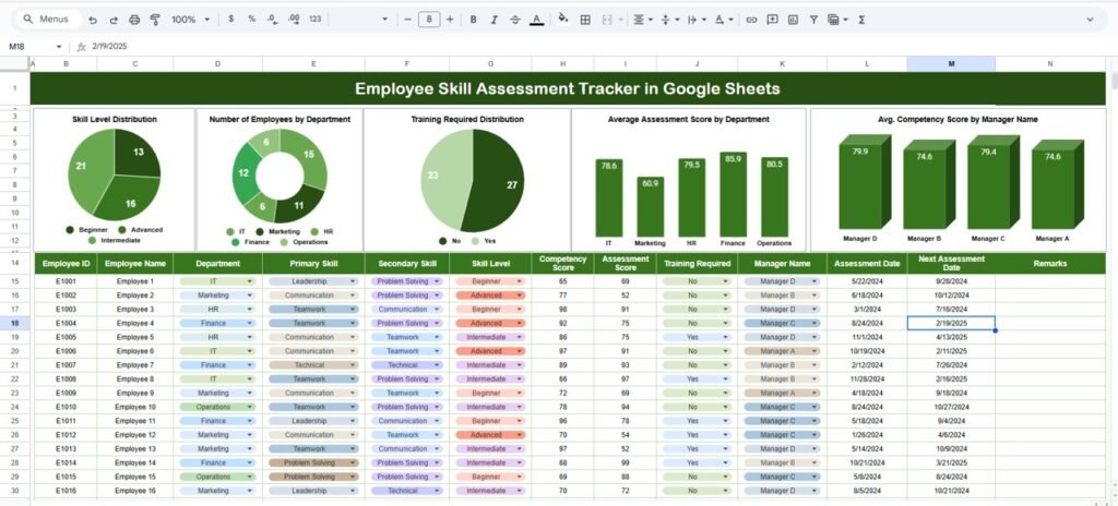 Employee Skill Assessment Tracker in Google Sheets - Neotech Navigators
