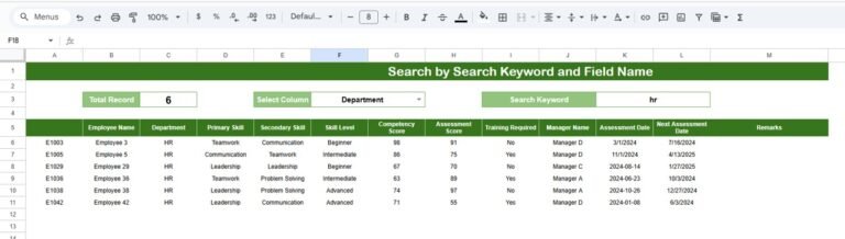 Employee Skill Assessment Tracker in Google Sheets - Neotech Navigators