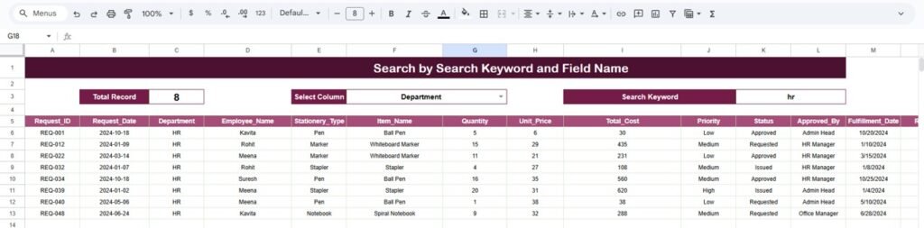Office Stationery Request Tracker in Google Sheets - Neotech Navigators