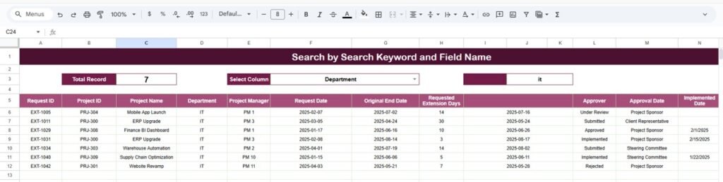 Project Time Extension Request Tracker in Google Sheets - Neotech ...