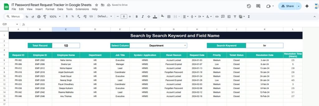IT Password Reset Request Tracker in Google Sheets - Neotech Navigators