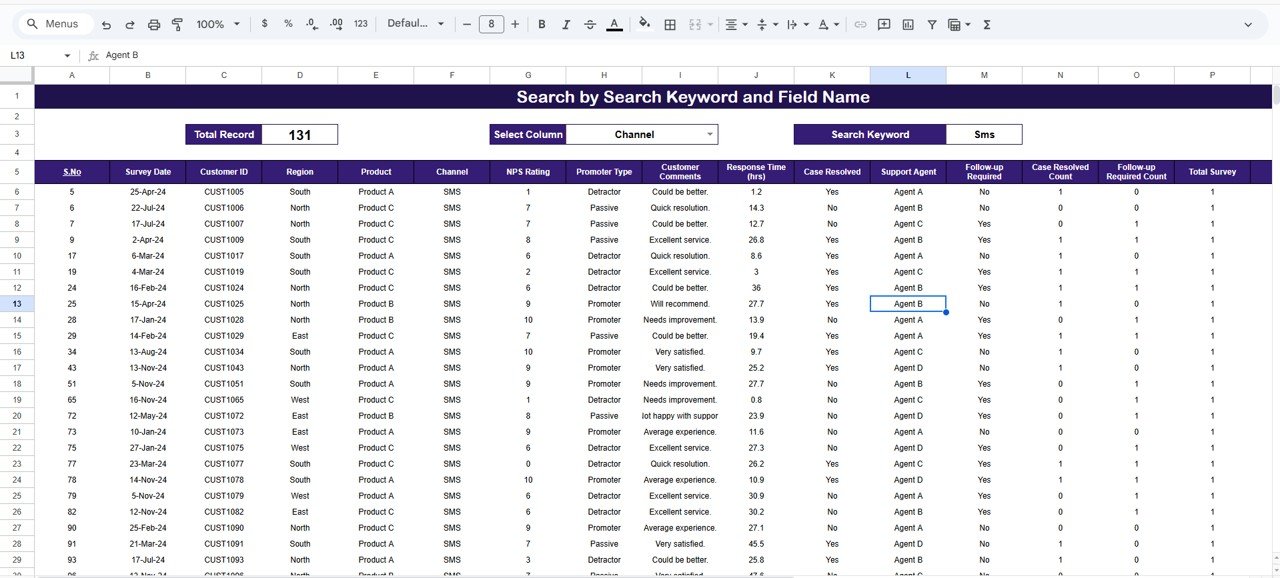Search sheet filtering survey records by Channel equals SMS with 131 matching records and customer comments