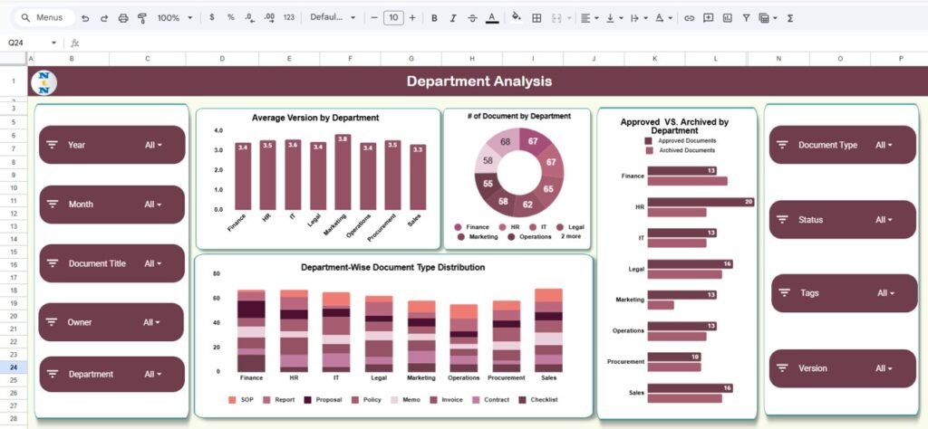 Office Document Management Dashboard in Google Sheets - Neotech Navigators