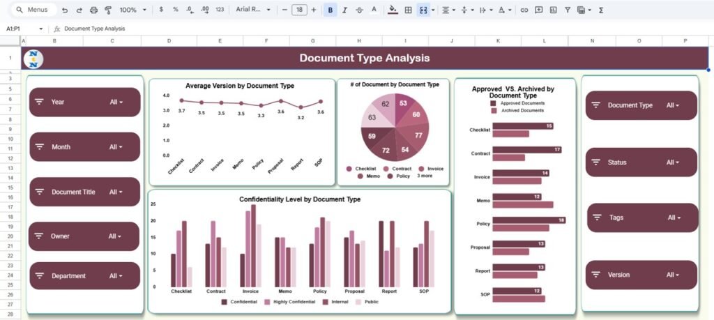 Office Document Management Dashboard in Google Sheets - Neotech Navigators