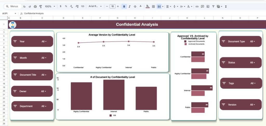 Office Document Management Dashboard in Google Sheets - Neotech Navigators