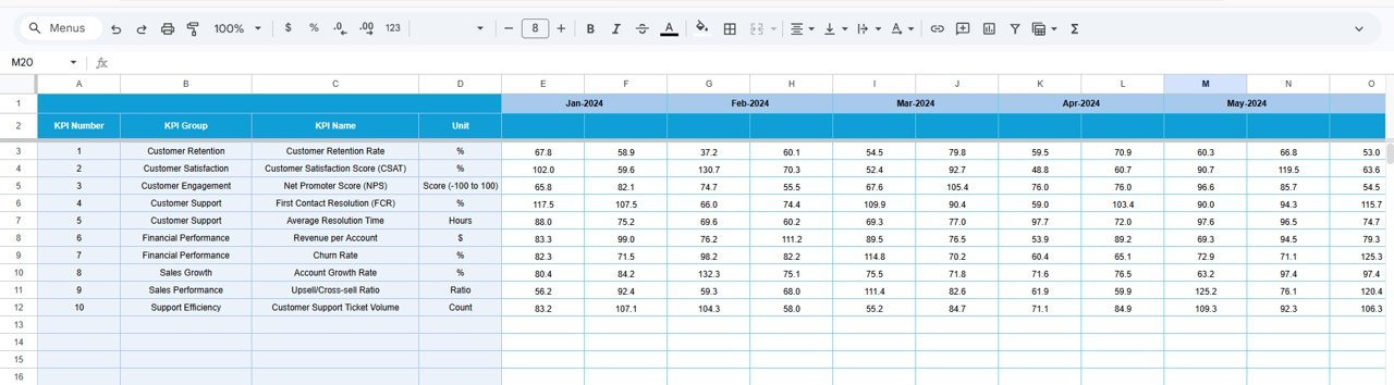 Target Number Input Sheet