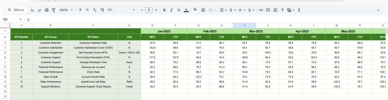 Previous Year Number Sheet Tab
