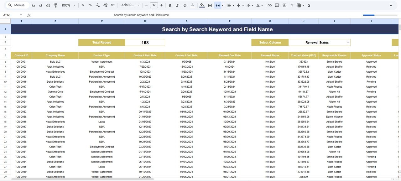 Search and Data Analysis Page