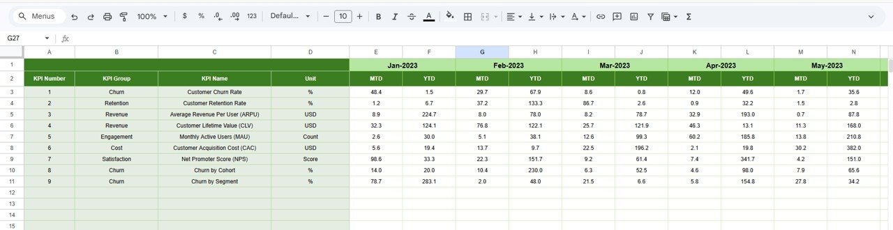 Previous Year Number Sheet Tab