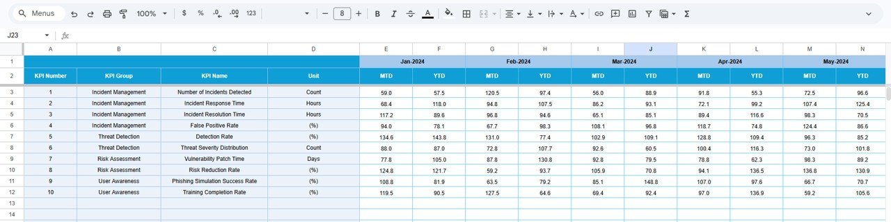 Target SheetTarget Sheet
