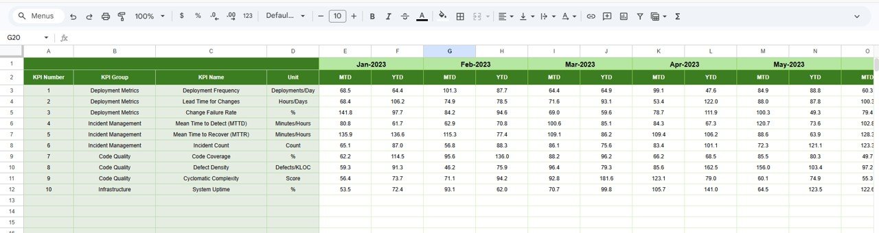 Previous Year Number Sheet