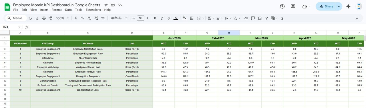 Previous Year Number Sheet