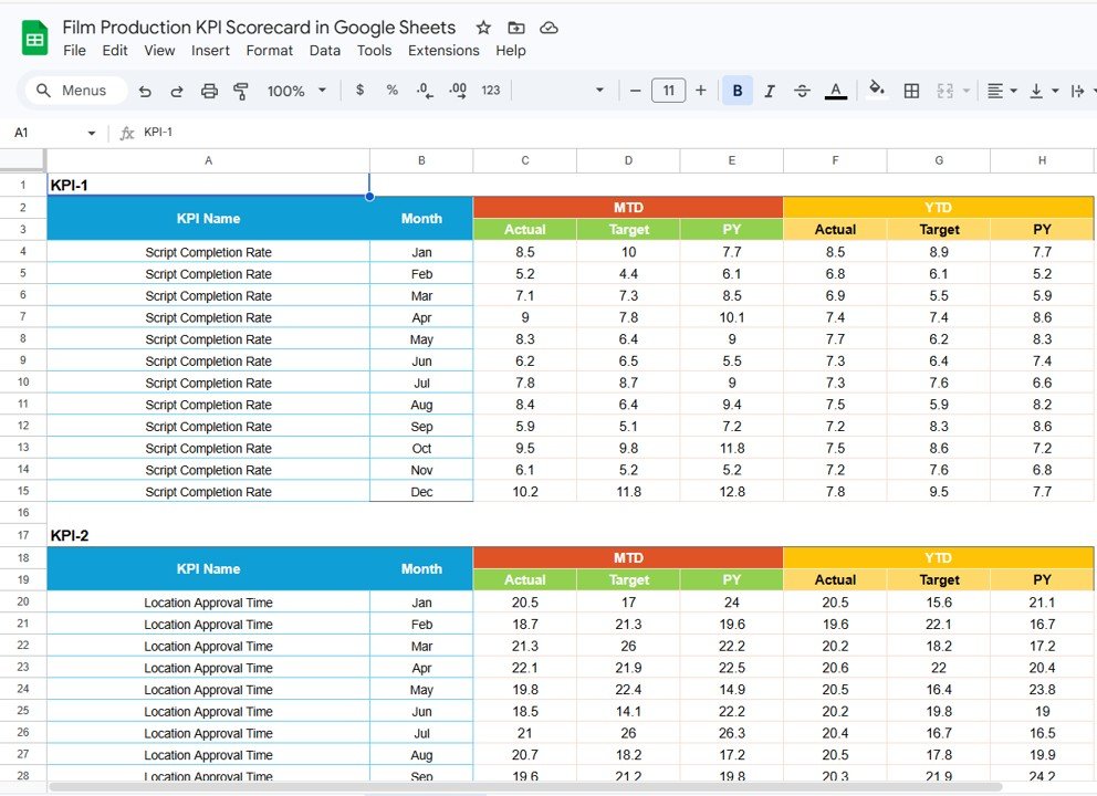 Input Data Sheet