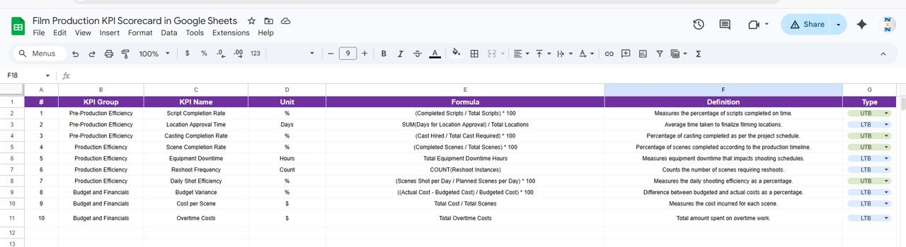 KPI Definition sheet tab