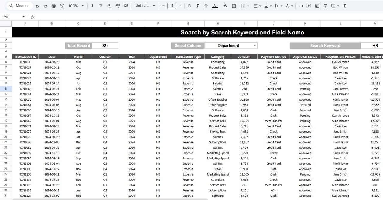 Search Functionality Dashboard