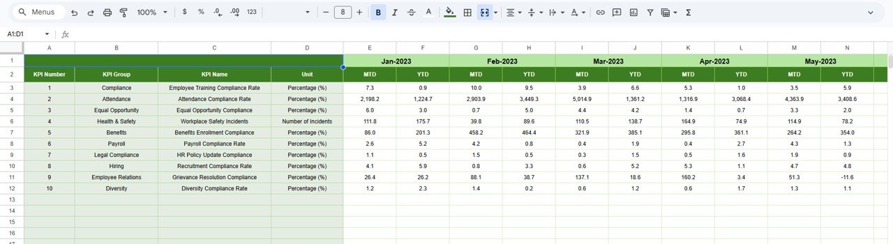 Previous Year Number Sheet Tab