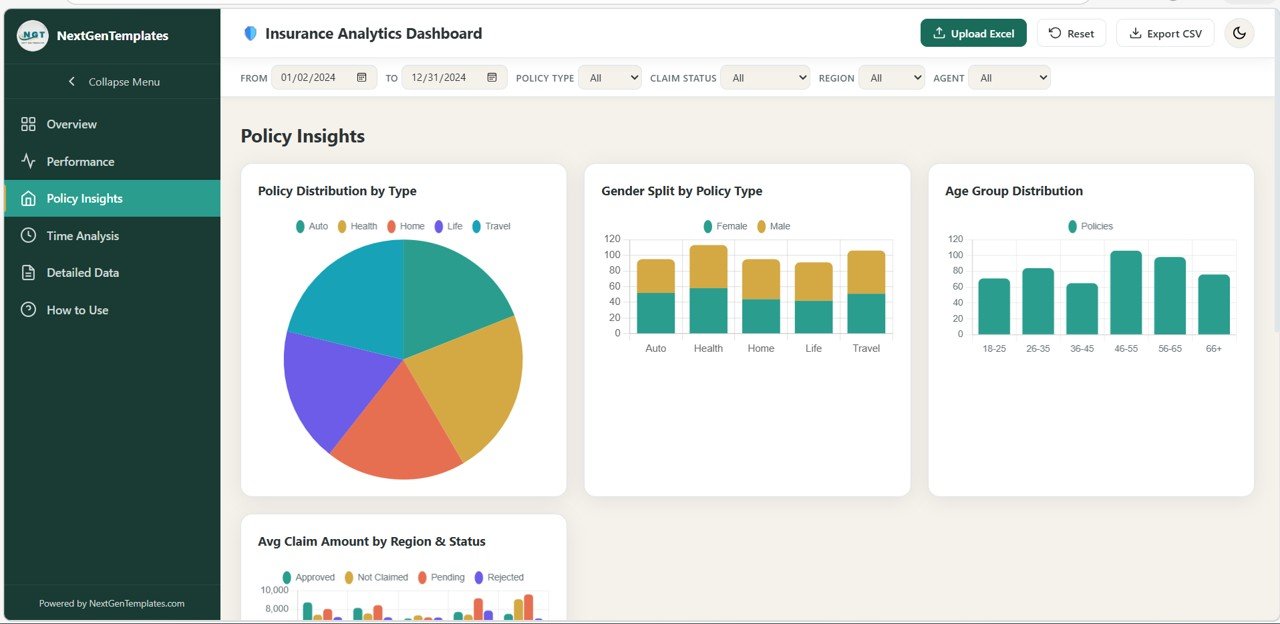 Policy Insights Page