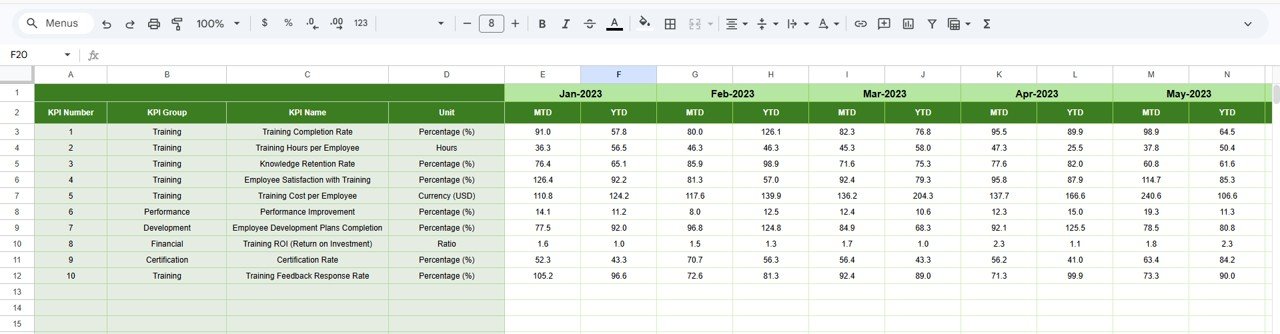 Previous Year Number Sheet