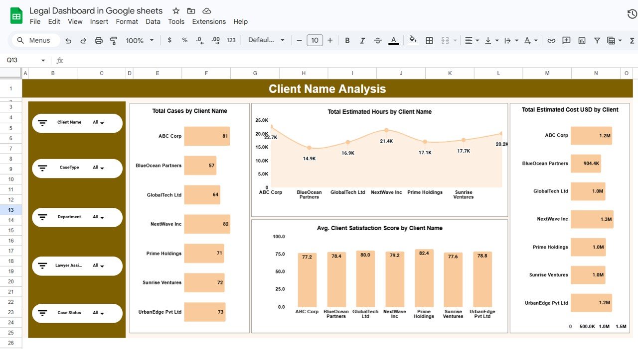 Client Name Analysis