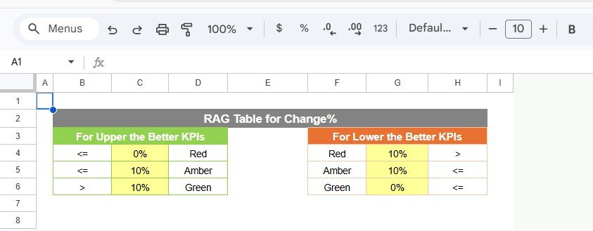 Colour Settings Sheet