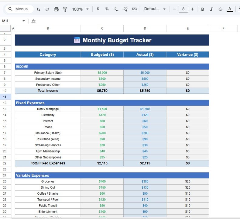 Monthly Budget Tracker Sheet
