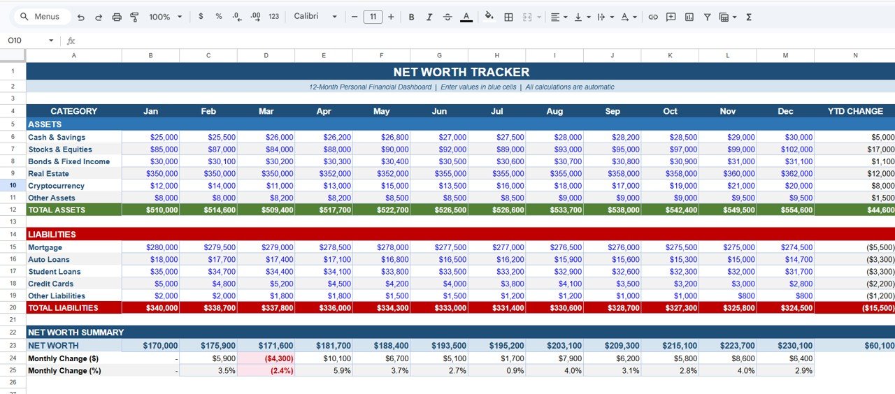 Net Worth Tracker in Google Sheets