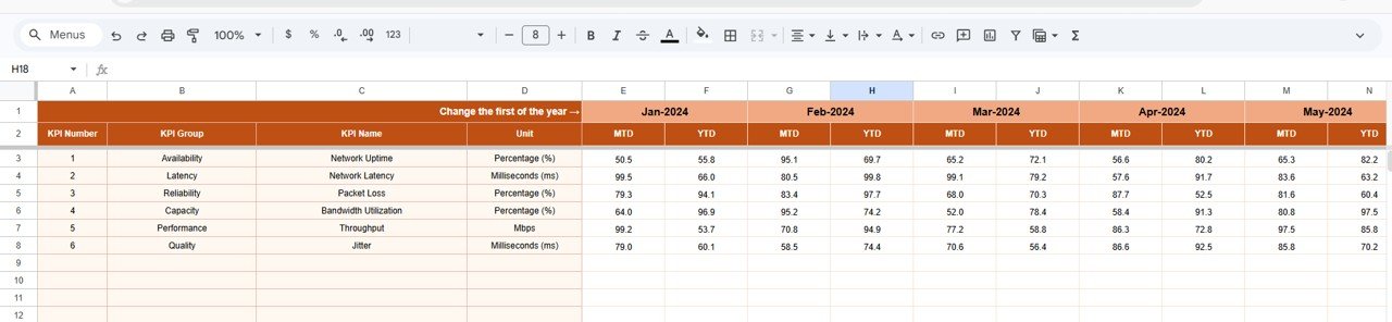 Actual Number Sheet Tab