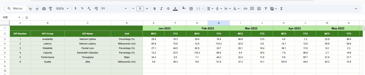 Previous Year Number Sheet Tab
