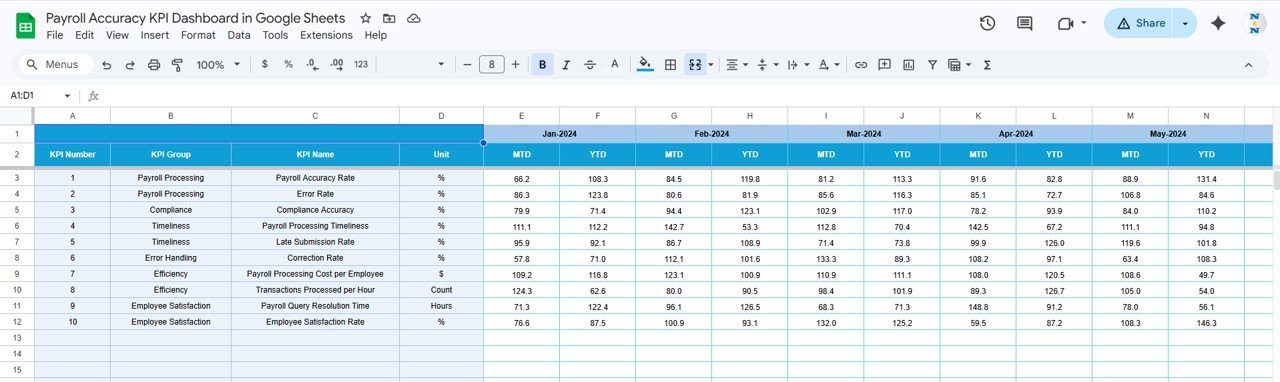 Target Number Input sheet