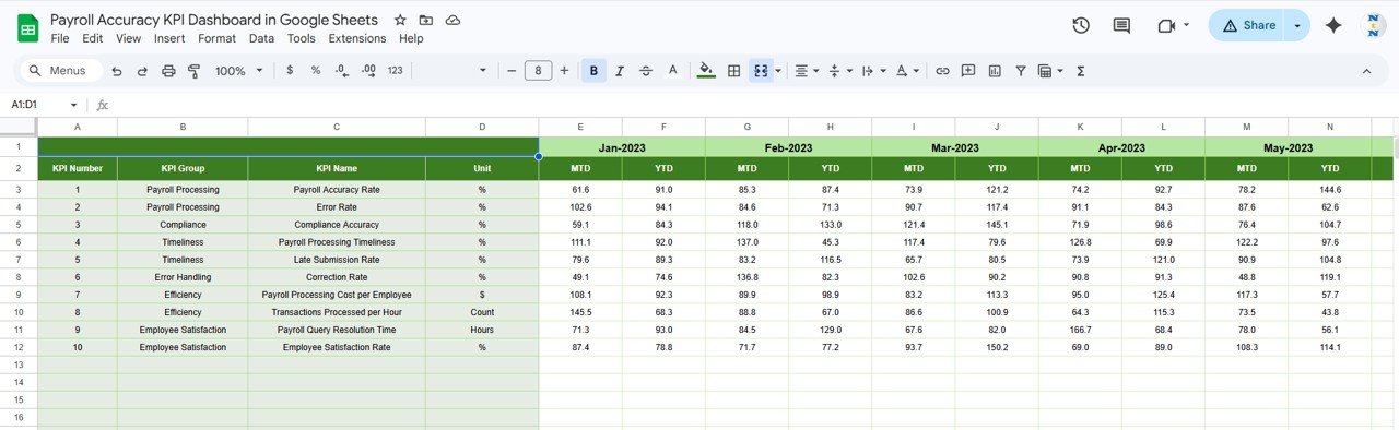Previous Year Number Input sheet