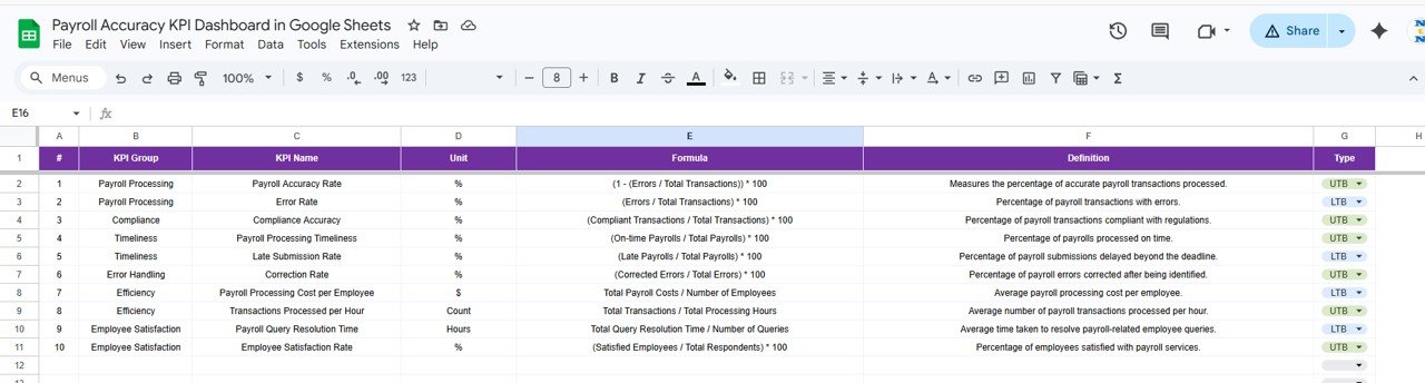 KPI Definition sheet