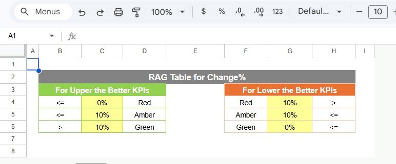 Color Settings Customization