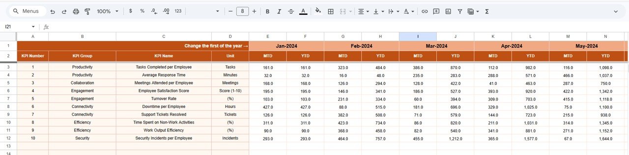 Actual Number Sheet Tab