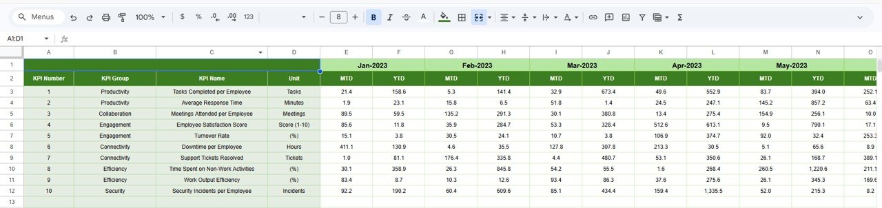 Previous Year Number Sheet Tab