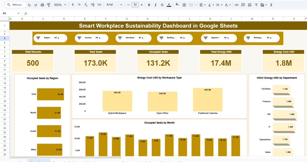 Smart Workplace Sustainability Dashboard in Google Sheets