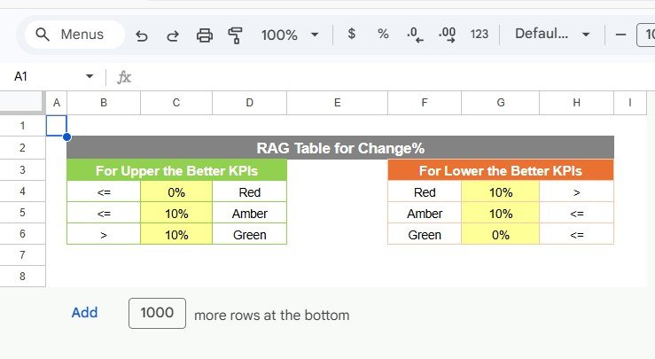 Colour Settings Sheet
