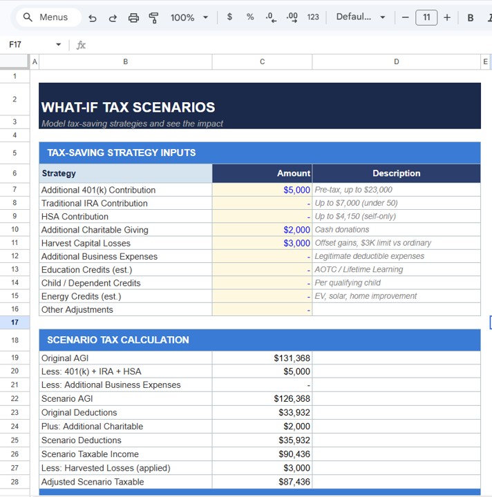 What-If Tax Scenarios sheet with 401k, charitable giving and capital loss inputs and scenario taxable income
