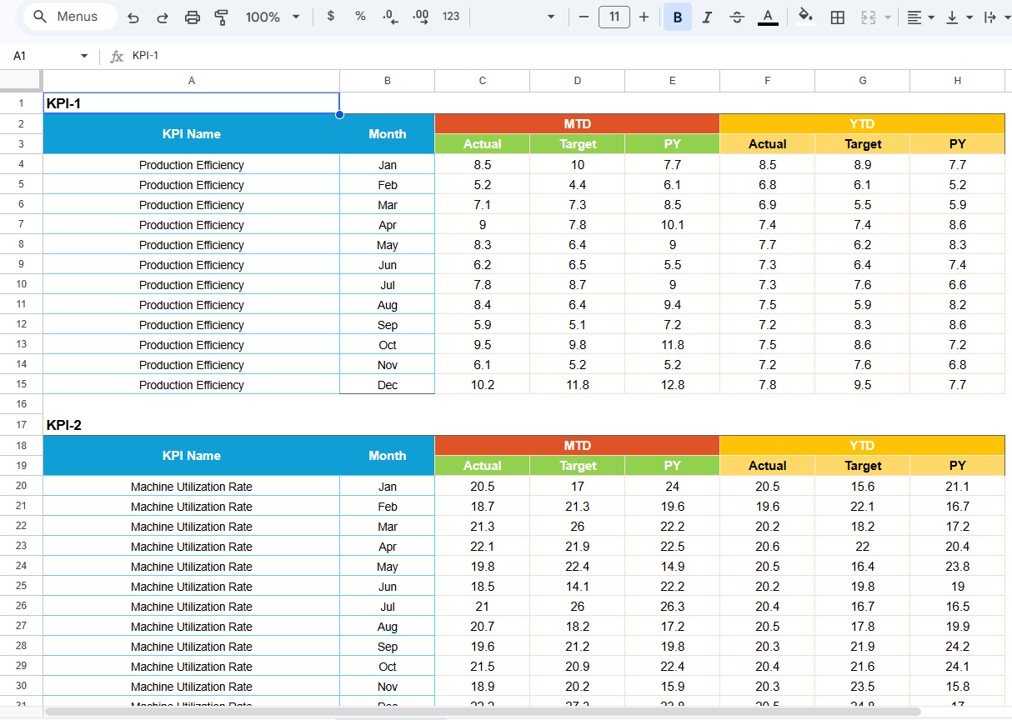 Data Input Sheet –