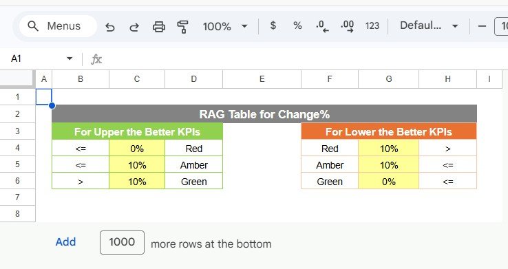 olour Settings Sheet
