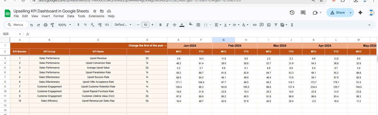 Actual Numbers Input Sheet