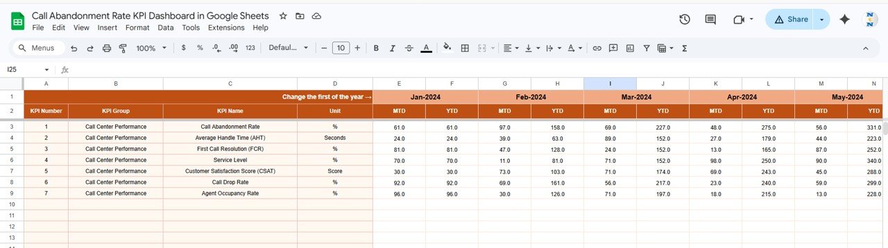 Actual Numbers Input Sheet