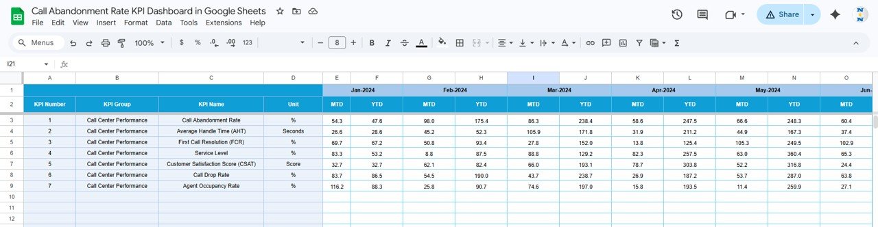 Target Number Input Sheet