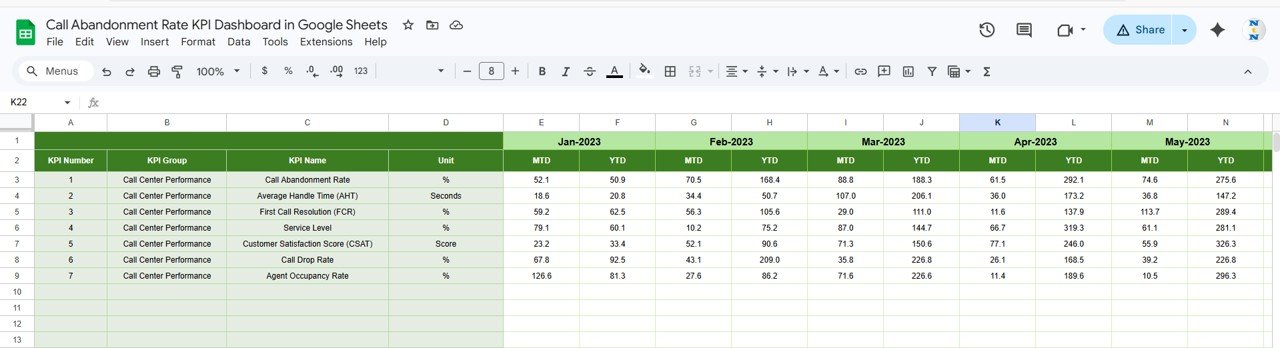 Previous Year Number Sheet Tab
