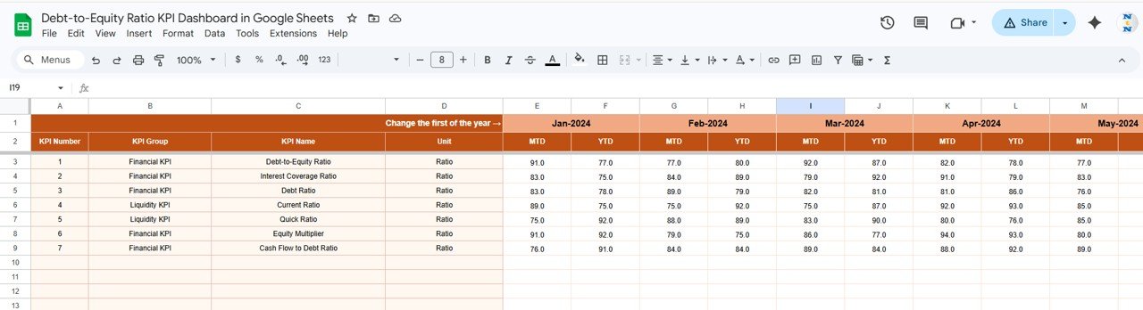 Actual Numbers Input Sheet