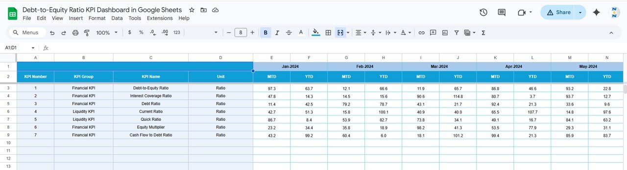 Target Number Input Sheet